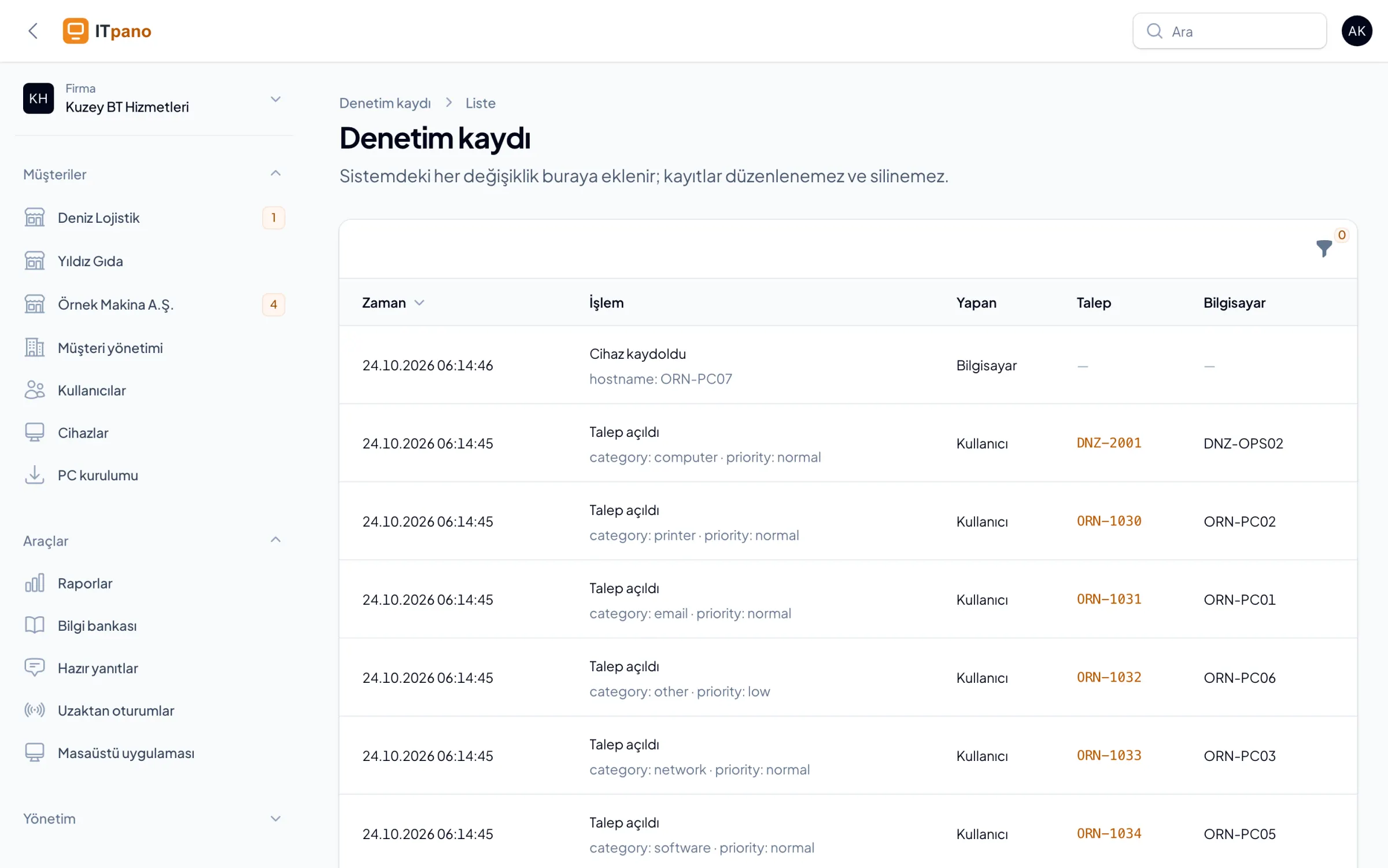Denetim kaydı: zaman, işlem, yapan, talep ve bilgisayar.