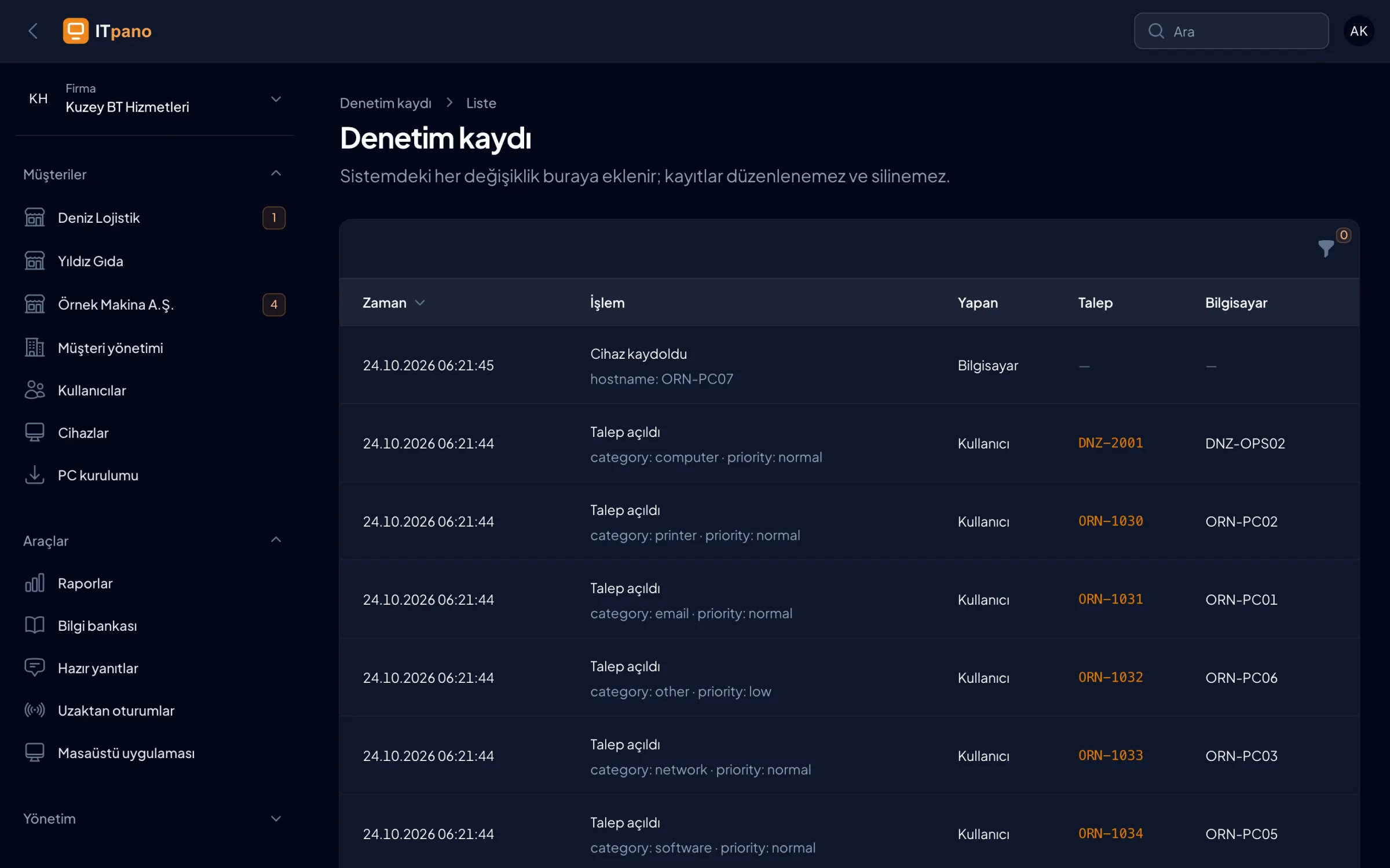 Denetim kaydı: zaman, işlem, yapan, talep ve bilgisayar.